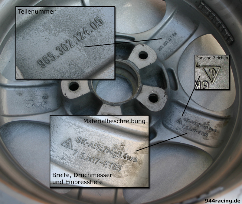 Porsche Wheel Weight Chart